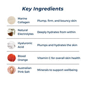 Hydro Collagen