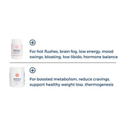 Metabolism Reset Bundle